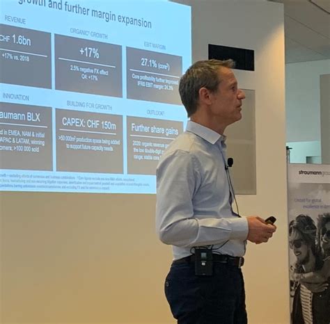 Working at Straumann Group | Glassdoor