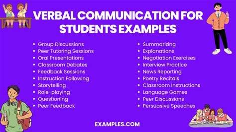 Verbal Communication Examples 的图像结果