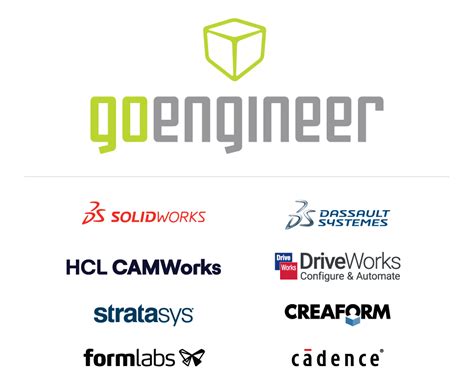Image result for GoEngineer Simulation