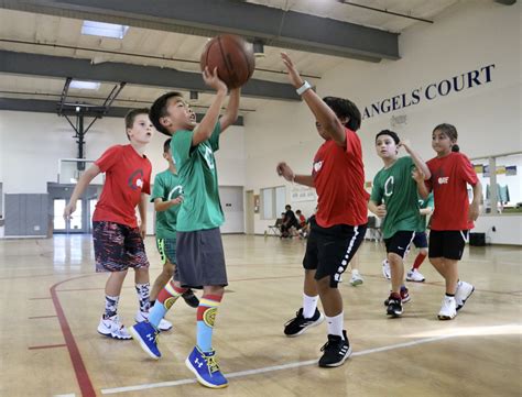 Basketball Class 的图像结果