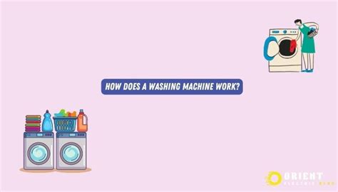 Image result for How a Washing Machine Works for Kids