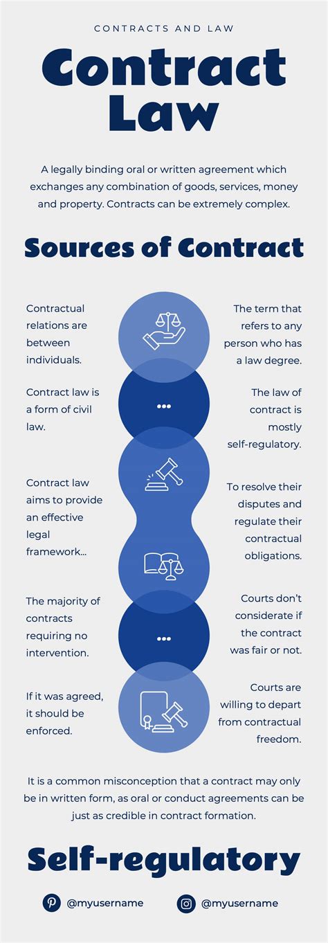 Side by Side Comparison Presentation PowerPoint Template and Google ...
