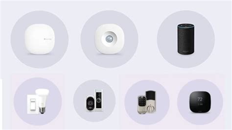 Image result for Smart Things Motion Sensor