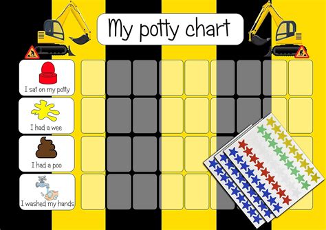 Kids2learn Personalized Boys Digger Potty Training Reward Chart India ...