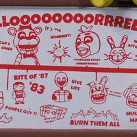 Game Theory MatPat 的图像结果