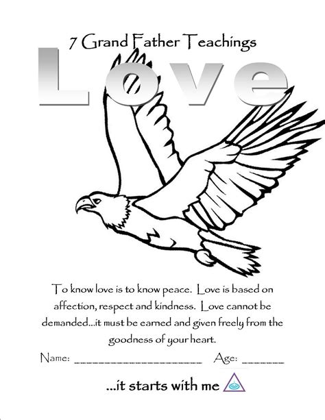 7 Grandfather Teachings: Eagle Spirit
