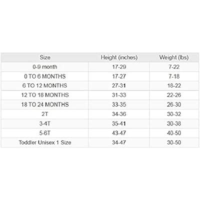 Spirit Halloween Baby Gremlins Gizmo Costume | Ubuy India