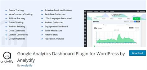6 Best Google Analytics Plugins for WordPress in 2022 - bizglide.in