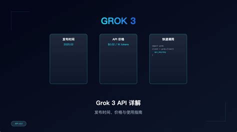 Grok Python 的图像结果