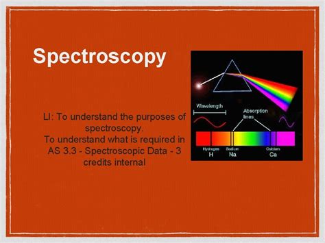 Image result for What Is Spectroscopy