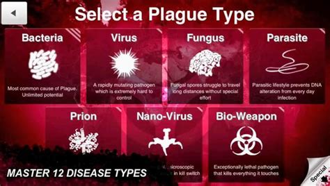 Apple pulls up ‘Plague Inc’ gaming app that allowed players to create a ...