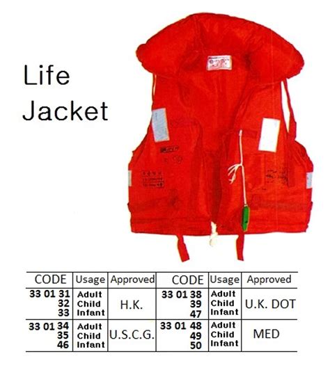 Inflatable Life Jacket Rules at Alex Mckean blog