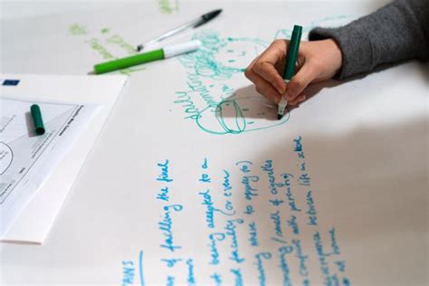 The COMENSI Method · COMENSI Toolkit