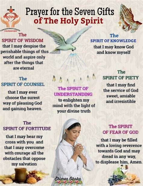 Pin by Mayrin's Collection ♡ on 🙏 𝔓ℜ𝔄𝔜𝔈ℜ𝔖 📿 | Catholic prayers daily ...