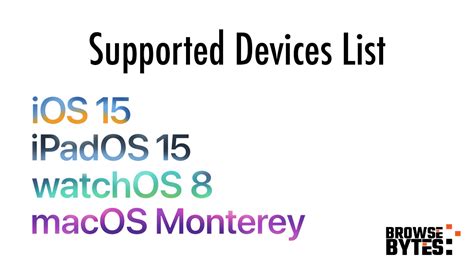 Image result for iOS 15 Supported Devices