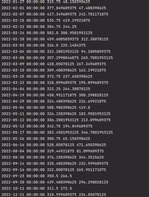 How to Install Yahoo! Finance Python 的图像结果