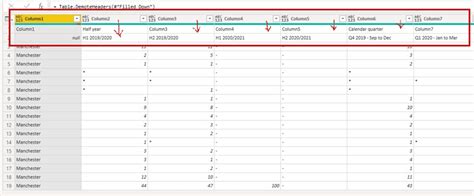 Image result for Advanced Data Transformations Using Power Query
