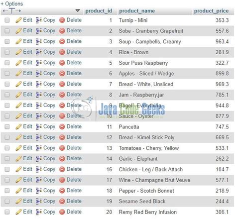 Image result for Spring Ehcache Example