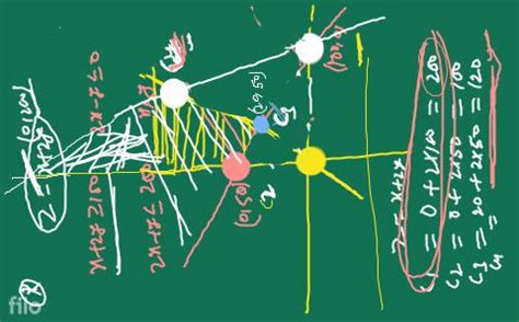 Image result for Solving Linear Programming Problems Graphically How To