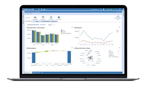 Image result for One Stream Examples