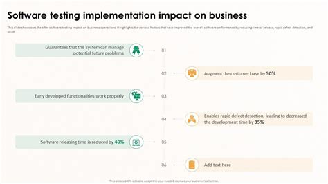 Image result for Design and Implementation and Software Testing