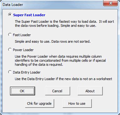 Data Loader 的图像结果