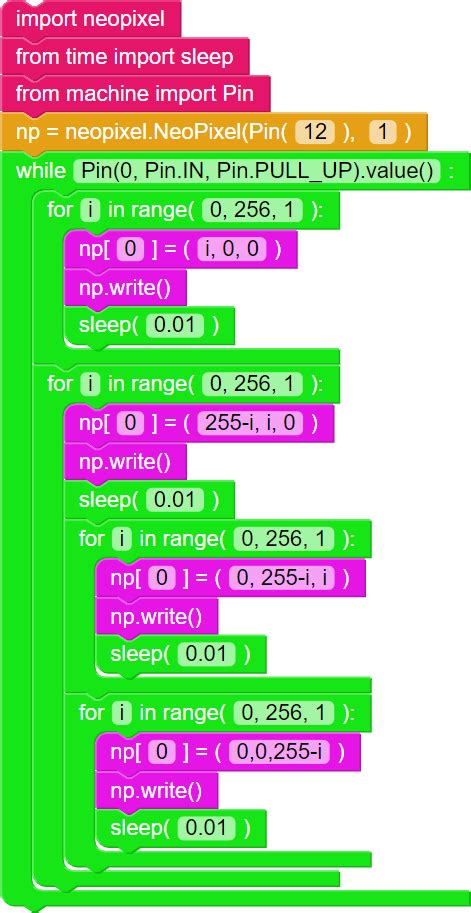 Image result for Python RGB Color