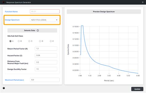 Image result for Midas Software Tutorial