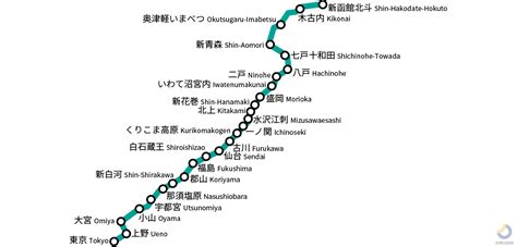 Image result for Computer Science Engineering Background