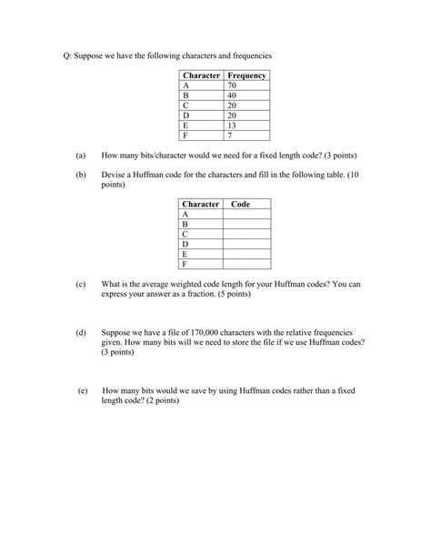 Image result for Huffman Coding Example Problems