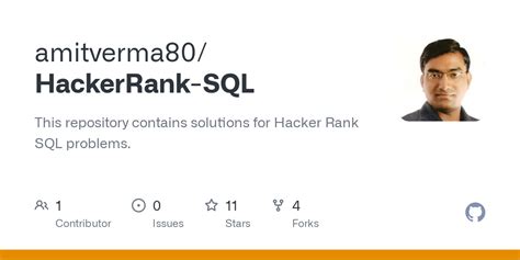 Country Codes HackerRank Solution SQL 的图像结果