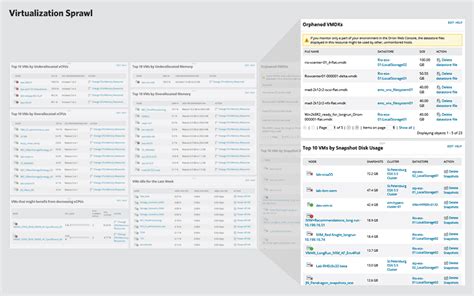 Virtualization Manager 的图像结果