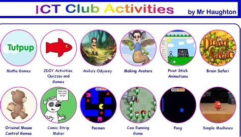 Image result for Computer Club Activities