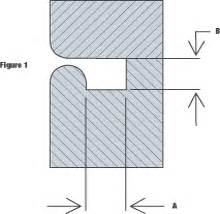 DiaCom India: Bead & Groove Diaphragm Design - Flange Designs