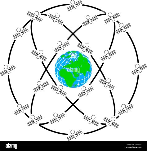 Eccentric orbit hi-res stock photography and images - Alamy