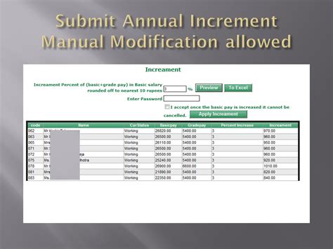 Image result for Payroll Testing Module