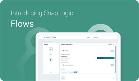 Image result for SnapLogic API Snap