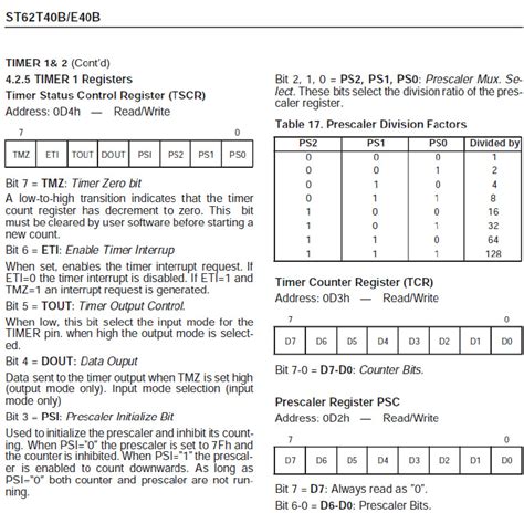 Image result for How to Write Timer Programs Using Data Sheet