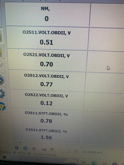 Forscan Test O2 Sensor 的图像结果
