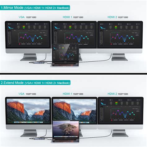 Black-i USB 3.0/Type-C Display Link Docking Station - Versatile ...