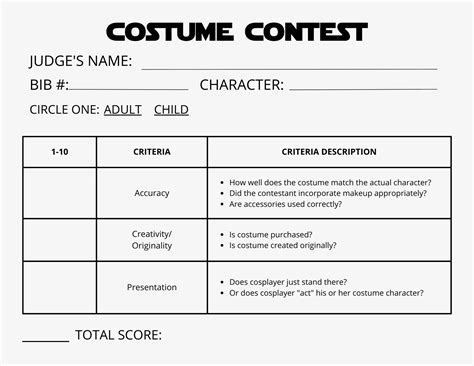 Cosplay Judging Criteria Sheet 9th Annual SCS Costume Parade Will Be