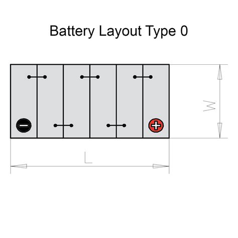 Duracell 063 / DA44 Advanced Car Battery - FREE UK mainland delivery