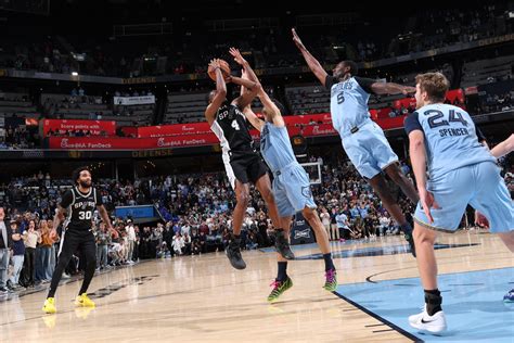 Spurs Roster, Salaries, Cap Space, Available Draft Picks and More ...