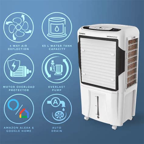 How to Make Air Cooler More Effective: 6 Tips to Improve Cooling (2024 ...