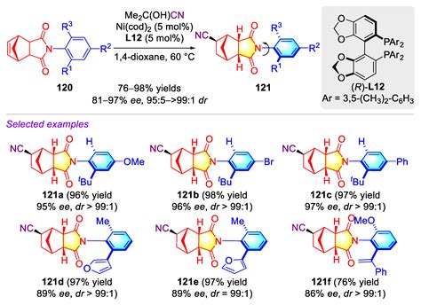 Construction of Non-Biaryl Atropisomeric Amide Scaffolds Bearing a C–N ...