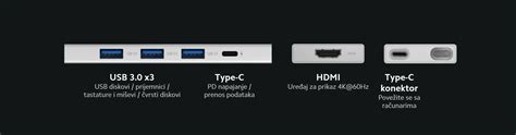 Xiaomi 5 u 1 Type-C Hub - Mi Srbija