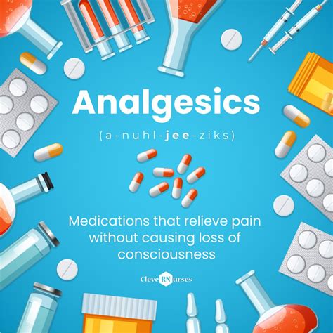 Analgesic Medications