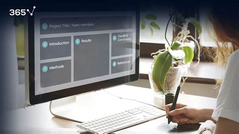 Image result for While True Learn Data Science Poster