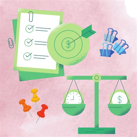 Expert Budgeting & Projection Services | Budget Planning