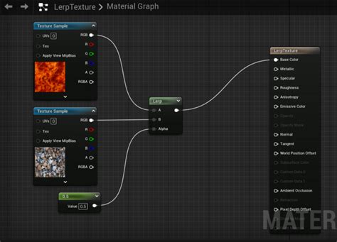 Image result for Lerp Vector3 Unity